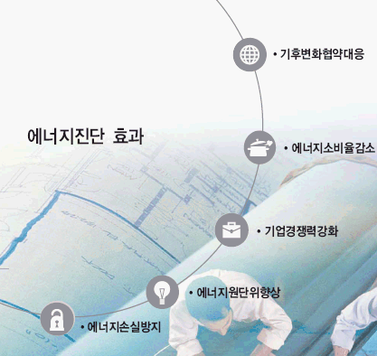 공지사항 내용 이미지
