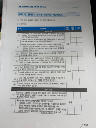보도자료 내용 이미지